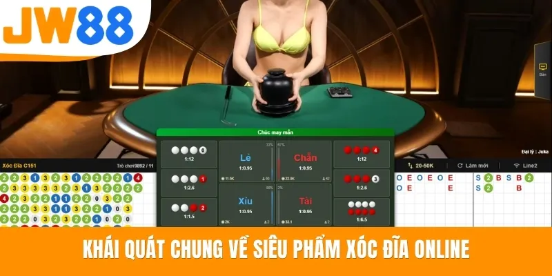 Khái quát chung về siêu phẩm Xóc Đĩa online