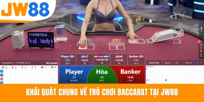 Khái quát chung về trò chơi Baccarat tại JW88