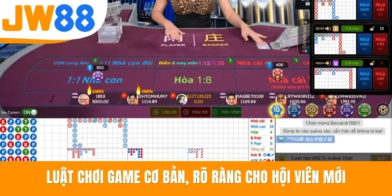 Luật chơi game cơ bản, rõ ràng cho hội viên mới