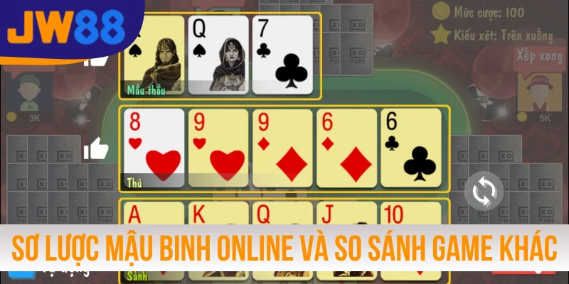 Sơ lược về Mậu Binh online và so sánh game khác