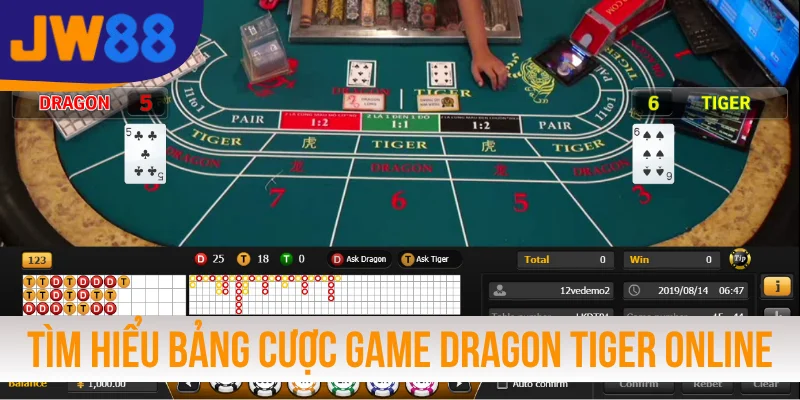 Tìm hiểu bảng cược game Dragon Tiger online