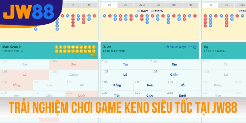 Trải nghiệm chơi game Keno siêu tốc tại JW88